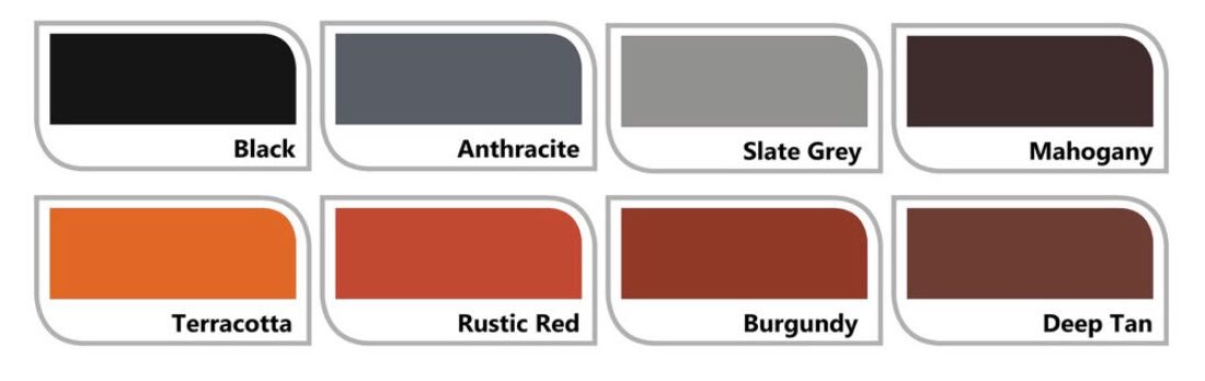 Roof coating options
